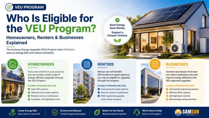 Who Is Eligible for the VEU Program? Homeowners, Renters & Businesses Explained